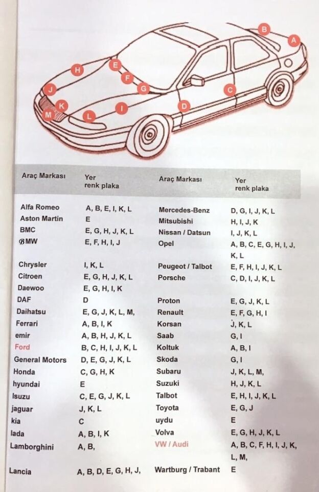 Seat Toledo Ön Tampon Eki